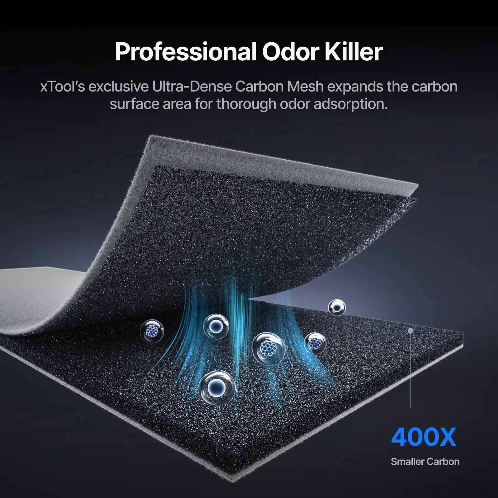 xTool SafetyPro™ AP2 / AP2 Max Air Purifier with SuperCyclone - Pixel Burn Custom Laser Creations