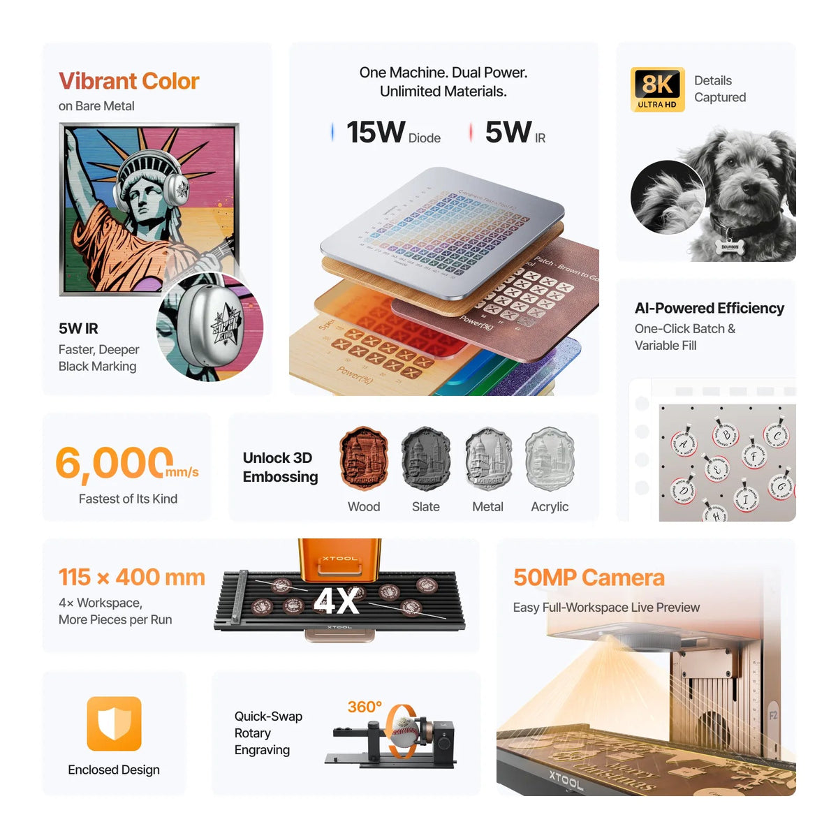 xTool F2 5W IR & 15W Diode Portable Dual Laser Engraver - Pixel Burn Custom Laser Creations
