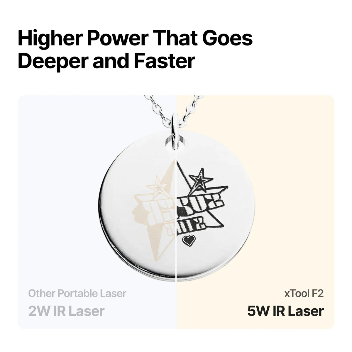 xTool F2 5W IR & 15W Diode Portable Dual Laser Engraver - Pixel Burn Custom Laser Creations