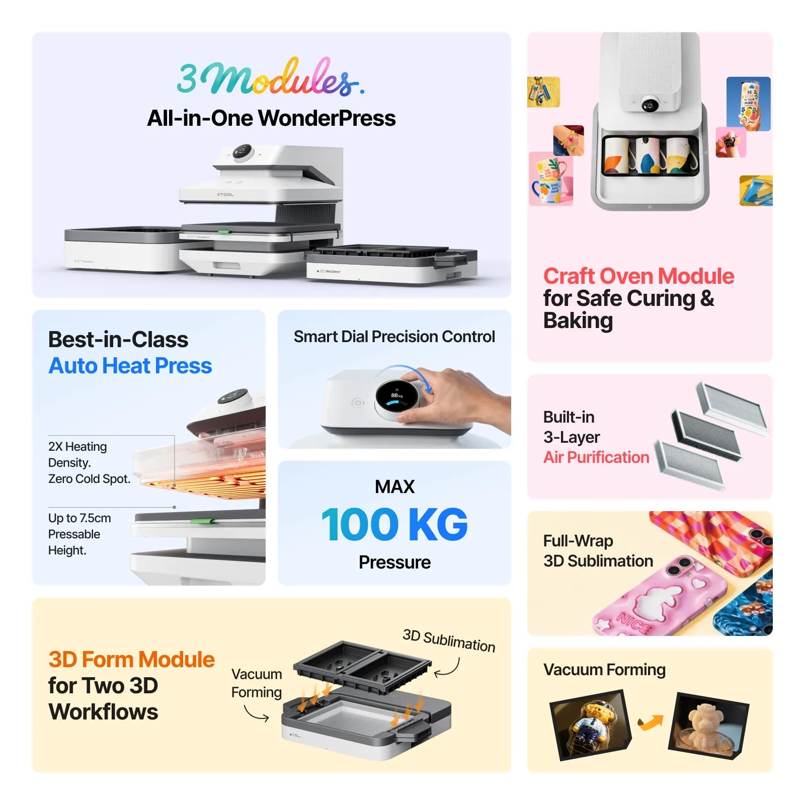 xTool WonderPress 3D Auto Heat Press (Pre-Order) - Pixel Burn Custom Laser Creations